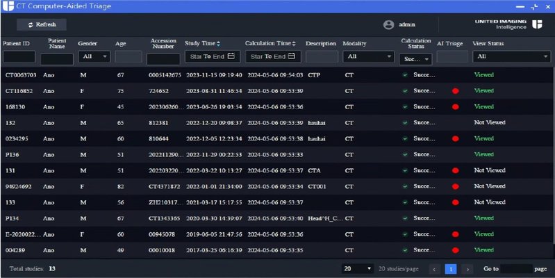 CT Computer-Aided  Triage Software