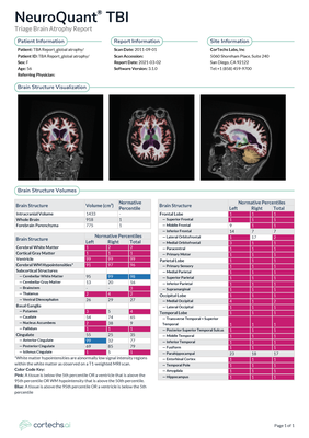 cortechs-ai-neuroquant-brain (7).png