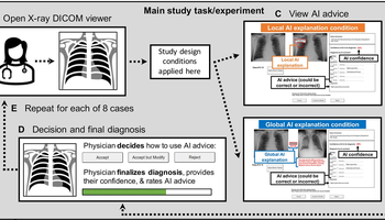 explainability_paper_