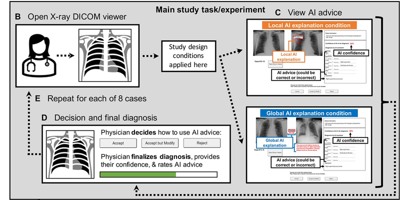 explainability_paper_