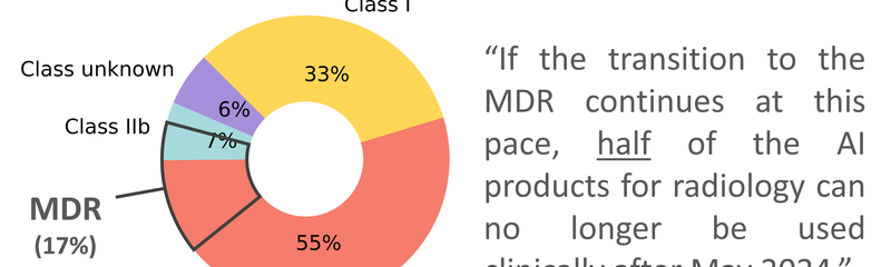 MDR devices